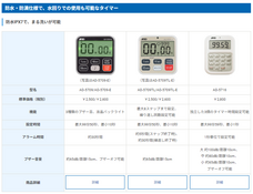 株式会社エー・アンド・デイのプレスリリース画像1