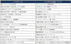 株式会社エー・アンド・デイのプレスリリース画像1