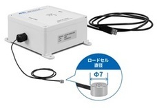 株式会社エー・アンド・デイのプレスリリース画像1