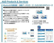 株式会社エー・アンド・デイのプレスリリース画像3