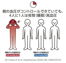 株式会社エー・アンド・デイのプレスリリース画像2