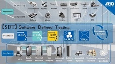 株式会社エー・アンド・デイのプレスリリース画像2
