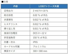 株式会社エー・アンド・デイのプレスリリース画像3