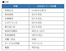 株式会社エー・アンド・デイのプレスリリース画像3
