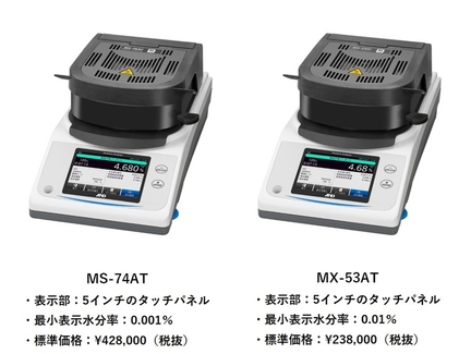【特許取得情報】A&Dは、タッチパネルモデルの加熱乾燥式水分計に搭載した樹脂測定ガイドに関する特許を取得いたしました。