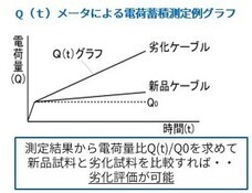 株式会社エー・アンド・デイのプレスリリース画像4