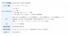 株式会社エー・アンド・デイのプレスリリース画像3