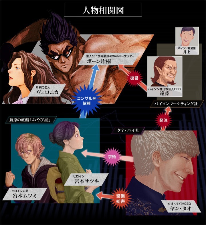 株式会社ウェブライダーのプレスリリース画像2