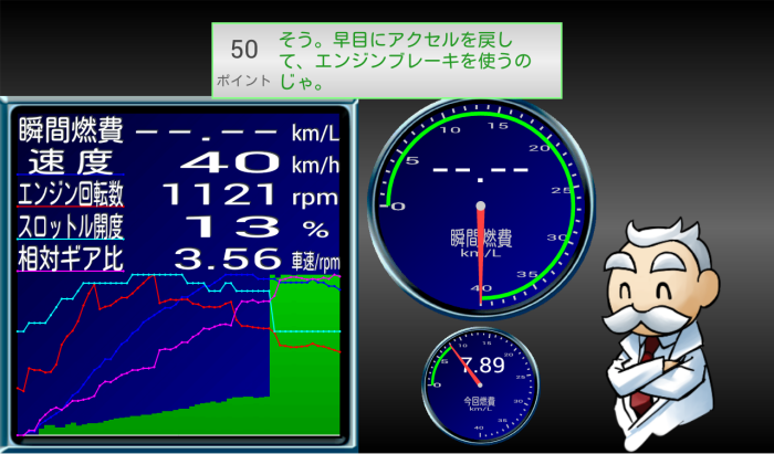 ガソリン代はアプリで節約 車の燃費トレーニング アプリ 燃費博士 For Android 配信開始 有限会社イシダｒ ｄのプレスリリース