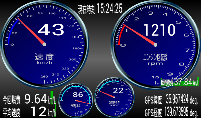 有限会社イシダＲ＆Ｄのプレスリリース画像6