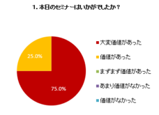 セイ・コンサルティング・グループ株式会社のプレスリリース画像1