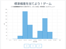 セイ・コンサルティング・グループ株式会社のプレスリリース画像17