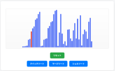 セイ・コンサルティング・グループ株式会社のプレスリリース画像8
