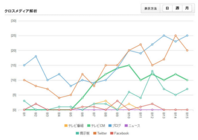 株式会社フルスピードのプレスリリース画像1