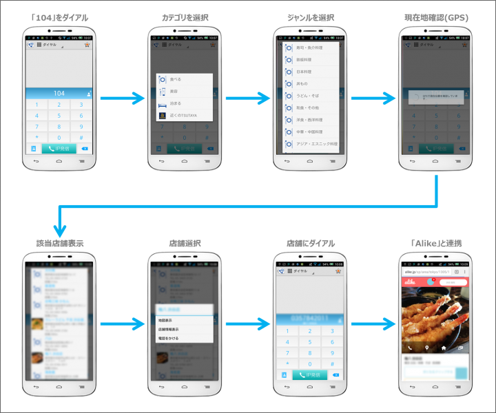 株式会社フルスピードのプレスリリース見出し画像