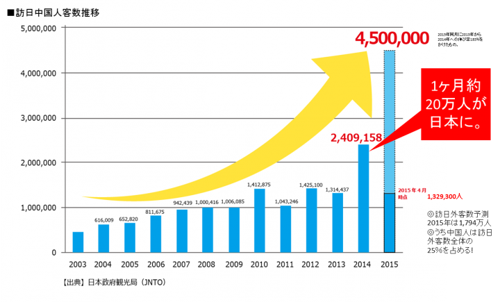 株式会社フルスピードのプレスリリース画像3