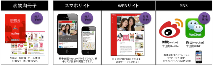 株式会社フルスピードのプレスリリース画像5