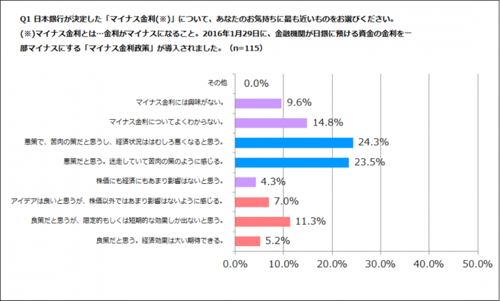 株式会社フルスピードのプレスリリース画像1