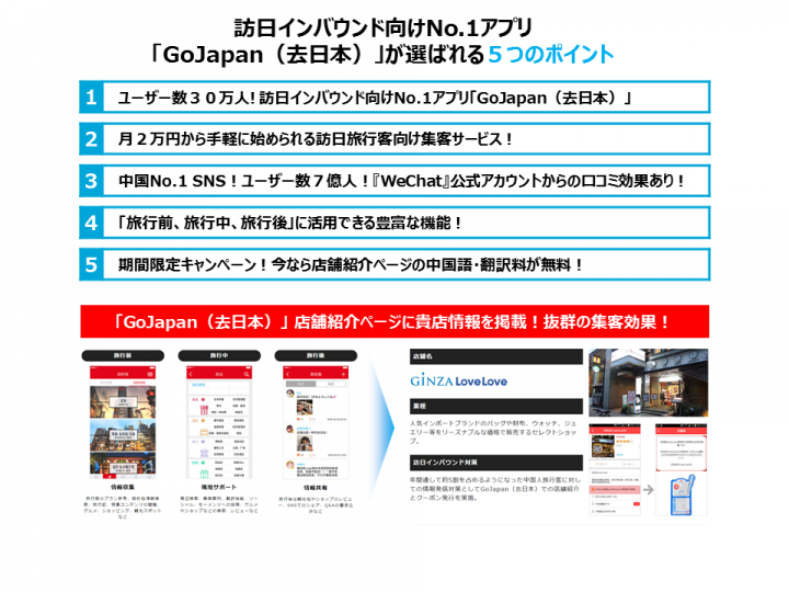 訪日インバウンド向けno 1アプリ Gojapan 去日本 のwebサイトを公開 月額 000円からできる訪日中国人旅行客向けサービスが開始 株式会社フルスピードのプレスリリース 訪日インバウンド向けno 1アプリ Gojapan 去日本 のwebサイトを公開 月額 000円からできる訪日中国人旅行客向けサービスが開始 株式会社フルスピードのプレスリリース