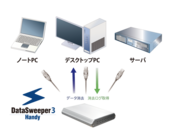 アドバンスデザイン株式会社のプレスリリース画像2