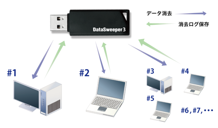 アドバンスデザイン株式会社のプレスリリース画像2