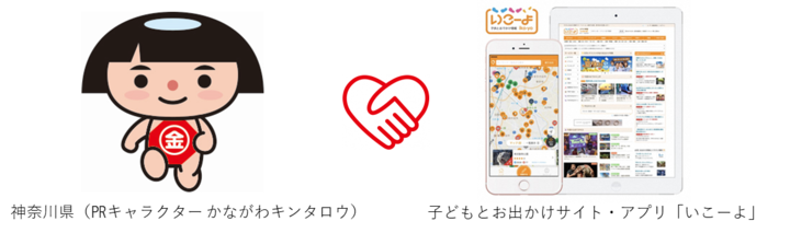 アクトインディ株式会社のプレスリリース画像1