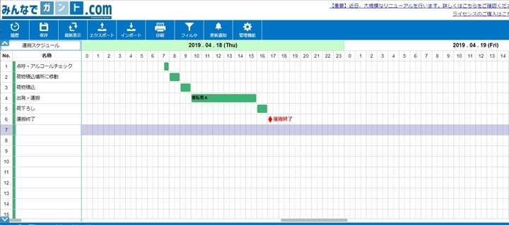 ガントチャート作成クラウドサービスが Html5 と Amazon Web Service に対応し大幅リニューアル 株式会社サムテックのプレスリリース ガントチャート作成クラウドサービスが Html5 と Amazon Web Service に対応し大幅リニューアル 株式会社サムテックのプレスリリース