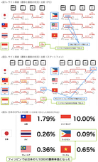 株式会社ペンシルのプレスリリース画像1