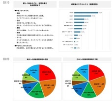 株式会社ペンシルのプレスリリース画像1