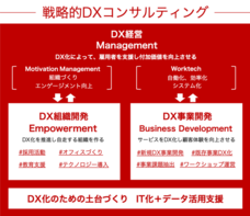 株式会社ペンシルのプレスリリース画像1