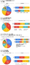 株式会社ペンシルのプレスリリース画像1