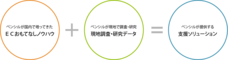 株式会社ペンシルのプレスリリース画像1