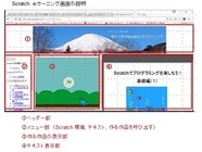 荻野技術士事務所のプレスリリース