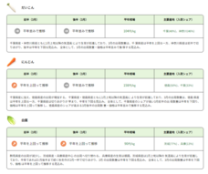 アシストシステムズ株式会社のプレスリリース画像1