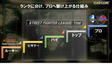 株式会社 カプコンのプレスリリース画像2