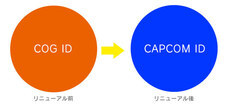 株式会社 カプコンのプレスリリース6