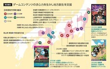 株式会社 カプコンのプレスリリース画像3