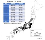 グリーン購入ネットワーク（GPN）のプレスリリース画像1