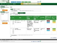 グリーン購入ネットワーク（GPN）のプレスリリース画像1