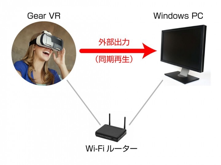 株式会社ファンタジスタのプレスリリース画像1