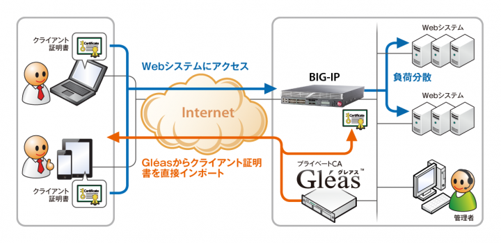 株式会社JCCH・セキュリティ・ソリューション・システムズのプレスリリース画像1