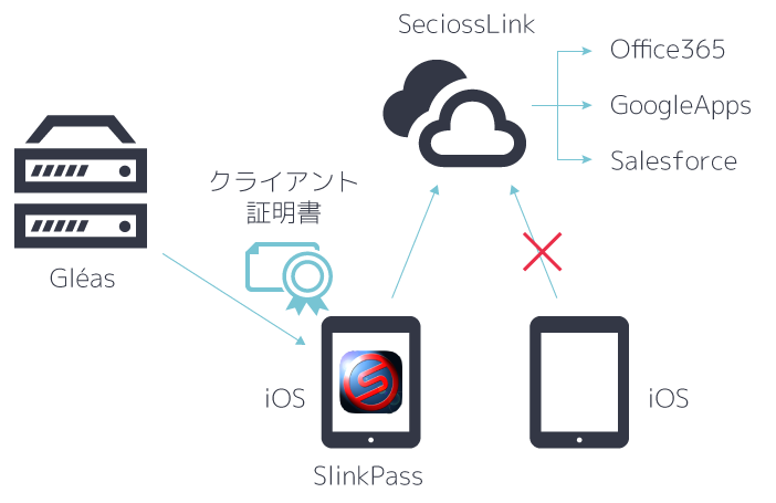 株式会社JCCH・セキュリティ・ソリューション・システムズのプレスリリース画像1