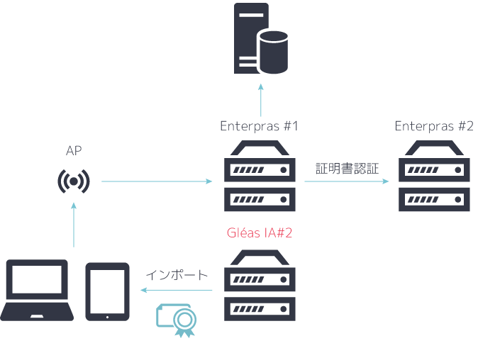 株式会社JCCH・セキュリティ・ソリューション・システムズのプレスリリース