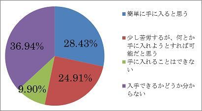 日本薬物対策協会のプレスリリース画像1