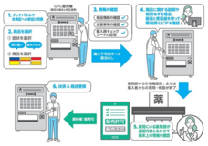 株式会社ブイシンクのプレスリリース画像3
