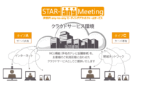スターネット株式会社のプレスリリース画像1