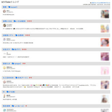 TINAMI株式会社のプレスリリース画像3