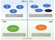 株式会社いろはソフトのプレスリリース
