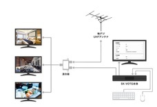 エスケイネット株式会社のプレスリリース画像4
