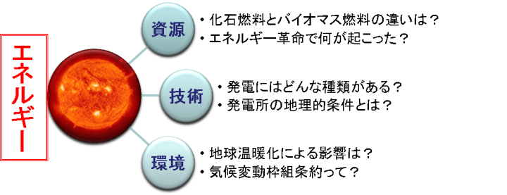 株式会社ロジムのプレスリリース画像1